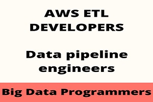 Techvv Team